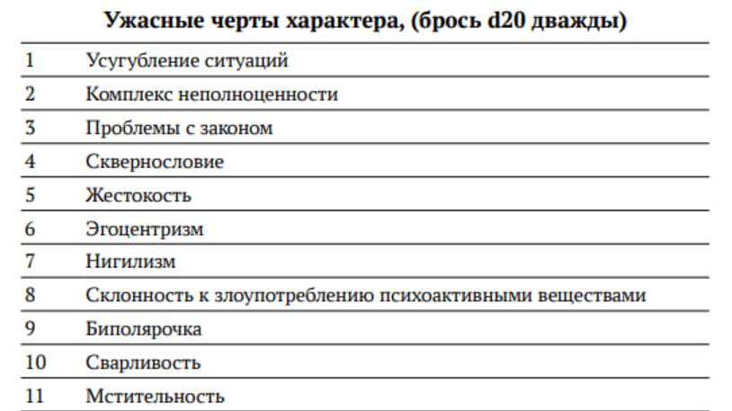 MorkBorg, боевка