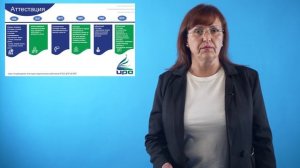 Лекция "Аттестация: понятие, цели, задачи, принципы" ХКИРО