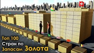 Страны по Запасам Золота