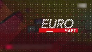 Заставка новой программы «Евро-чарт» (Telemusic/Telemusic HD, 12.09.2025-н.в.)
