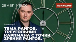 Тема рангов. Треугольник Карпмана с точки зрения