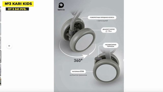 Лучшие коляски-трости 2025 года ТОП-5 моделей для прогулок и путешествий. Рейтинг! смотреть онлайн