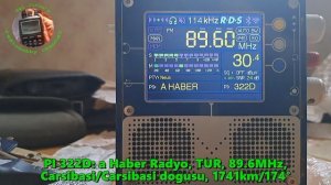 04.08.2025 08:58UTC, [Es], a Haber Radyo, Турция, 89.6МГц, 1741км