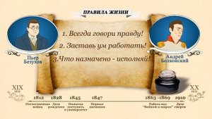 Отражение биографии Л.Н.Толстого в романе «Война и мир»