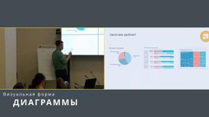 6 Диаграммы
