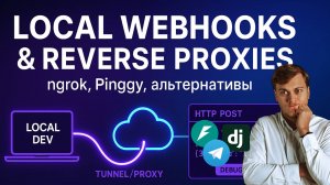 Локальная отладка вебхуков или как выставить локальное приложение в интернет - reverse proxy