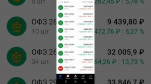 14.09.25 продолжаю инвестировать.