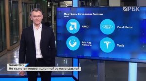 Акции Tesla, AMD, Ford Motor. ETF на S&P 500, опционы на NVIDIA. Инвестидеи Вячеслава Голика