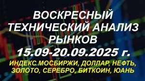 Воскресный технический анализ рынков на неделю 15.09-20.09.2025 г.