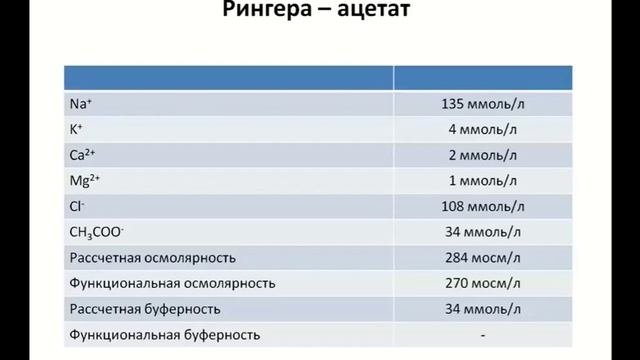Три поколения буферных кристаллод р-ров Афончиков В.С.