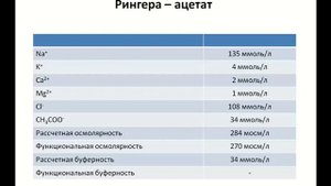 Три поколения буферных кристаллод р-ров Афончиков В.С.