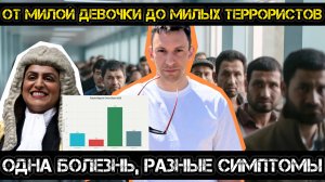 АНДРЕЙ ПОНОМАРЬ / ОНИ ХОТЯТ ЖИТЬ ВМЕСТО НАС: милые девочки сегодня, «милые террористы» завтра.