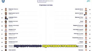 «Балтика» и «Зенит» назвали стартовые составы на матч 8‑го тура РПЛ