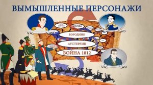 Роман эпопея «Война и мир»