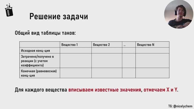 23 задание, или как забрать 2 халявных балла на ЕГЭ!
