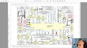 02 Описание подсистемы электропитания платы БАГЕТ-ПЛК1-01 (Мощевикин А.П., ПетрГУ)