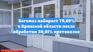 Богомаз набирает 79,69% в Брянской области после обработки 30,01% протоколов