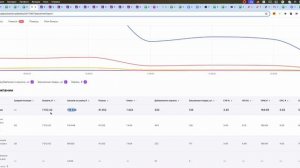 Виктория реклама разбор 1409