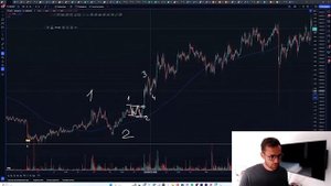 ##рекомендации #онлайнобучение #крипта #трейдинг #свинг_трейдинг