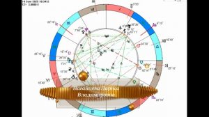 ГОРОСКОП 13- 14 сентября 25г