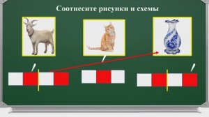 Урок 10 Гласные и согласные звуки. Начальная школа. Учитель начальных классов.