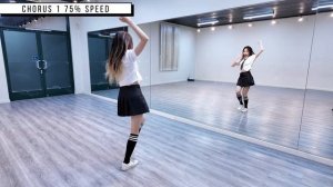 illit - to the dance tutorial SHERO