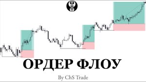 ОРДЕР ФЛОУ СМАРТ МАНИ