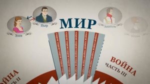 «Первый том романа «Война и мир» за 3 минуты»