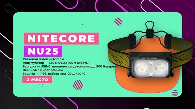 Лучшие НАЛОБНЫЕ фонариТОП-5 фонариков для рыбалки и похода Рейтинг 2025. Какой купить? Советы! смотреть онлайн