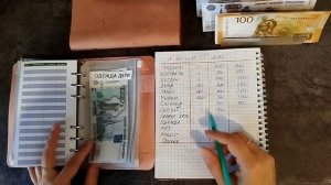 #27 РАСПРЕДЕЛЕНИЕ ПО СИСТЕМЕ КОНВЕРТОВ. АВГУСТ . УП НА ДЕТЕЙ