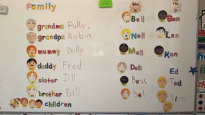 1. Урок 22. 14.09.25. Группа 12:00