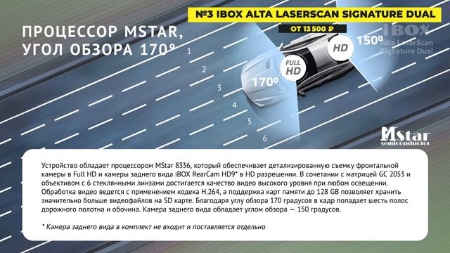 Лучшие видеорегистраторы с большим углом обзора Топ-5 моделей 2025 с честным обзором! смотреть онлайн