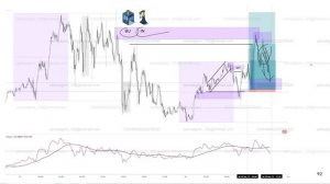 7.5.3 Simplicity Approach Masterguide 2.0