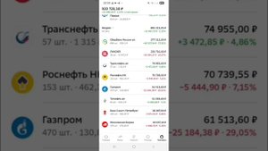 Почему я держу акции компании ТАТНЕФТЬ в своем дивидендном портфеле