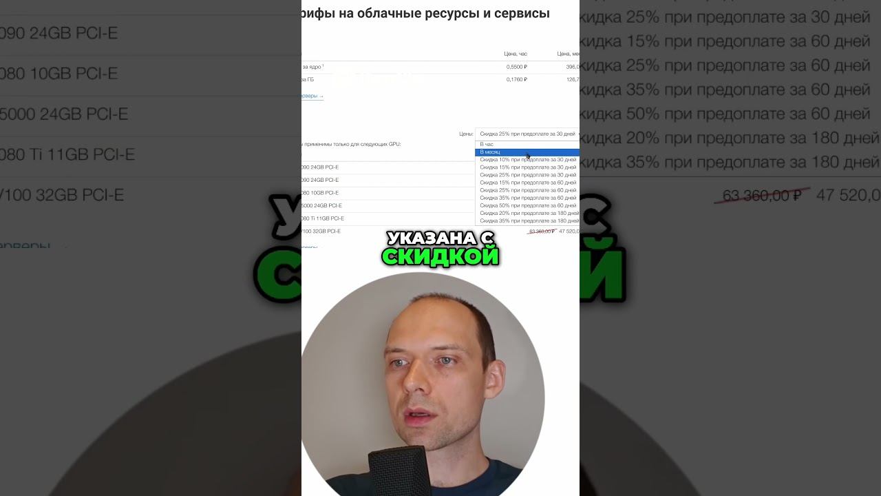 Лучшие GPU серверы в immers.cloud Обзор и преимущества смотреть онлайн