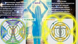 Баланс 4-х стихий, 1-ая ступень, Урок 2-й. С Мариной Зиничевой (11.09.2025)