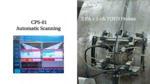 Процесс сканирования цепным сканером CPS-01