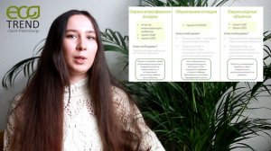 Экологическое проектирование: От атмосферы до отходов – Руководство от Экотренд