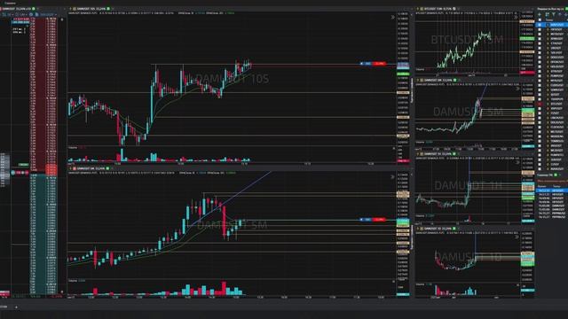 12-Damusdt-Long-Stoploss-15-09-2025-15-10-04