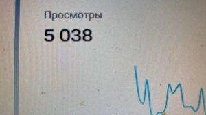 Всем привет друзьям с вами я Влад Зырин и сегодня продолжение карьеры игрока #20 2 сезон