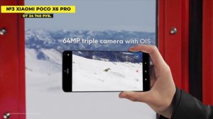 Лучшие смартфоны с AMOLED до 30 000 рублей: Топ-5 смартфонов с АМОЛЕД дисплеями в Рейтинге 2025!