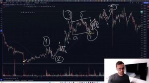 #трейдинг #крипта #мотивация
Обучение в Академии IMPULSE #биржа #биткоин