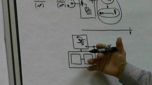 Общество и появление экономики и рынка. Власть. Э - цикл. Управленец и предприниматель. Деньги. 2013