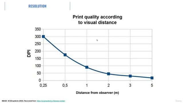5.11 -Резолюция l, часть 2 смотреть онлайн