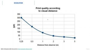 5.11 -Резолюция l, часть 2