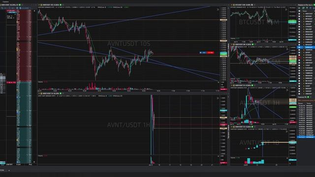 19-Damusdt-Short-Profit-15-09-2025-15-42-08