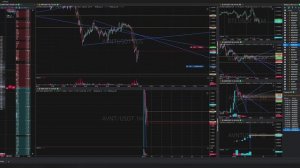 20-Avntusdt-Long-Stoploss-15-09-2025-16-50-26