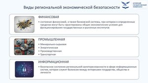 Экономическая безопасность региона_основные понятия