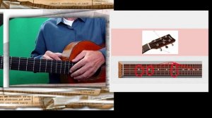 Устройство гитары