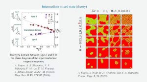 Международная конференция ЦМН Россия Китай Бразилия (день 1)